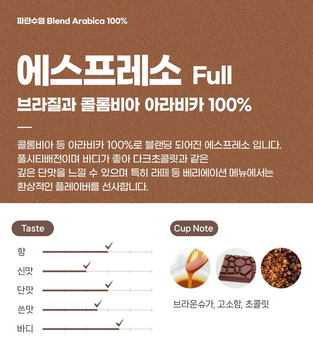 파란수염커피 에스프레소 Full, 1kg