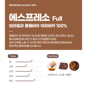 파란수염커피 에스프레소 Full, 1kg