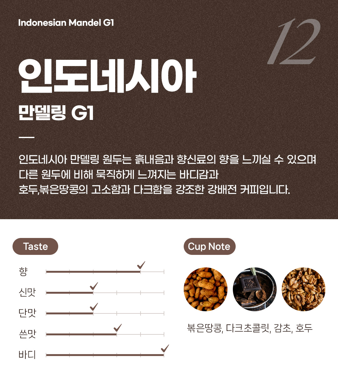 파란수염커피 인도네시아 만델링 G1