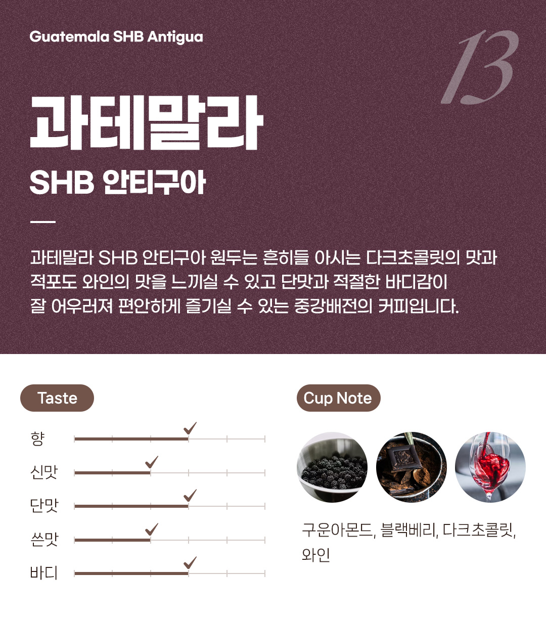 파란수염커피 과테말라 안티구아 SHB